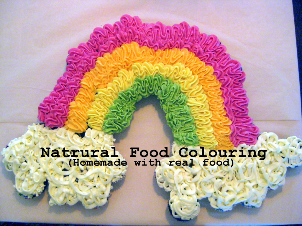 Natural food colouring dye healthy foods cooking with kids L'Oven Life Ottawa
